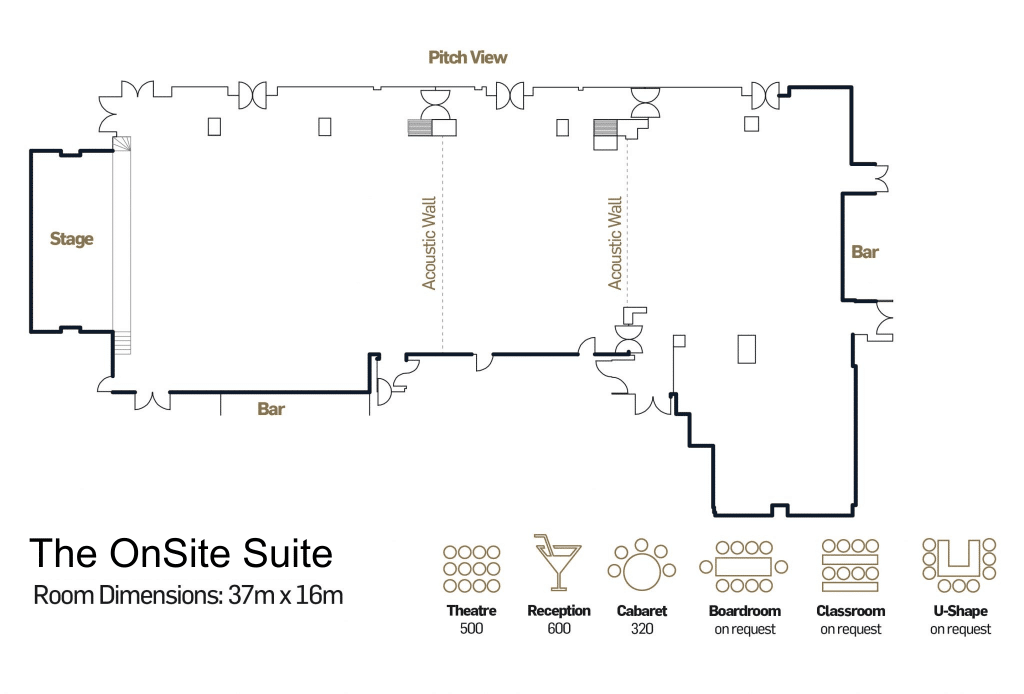 The-OnSite-Suite-layout